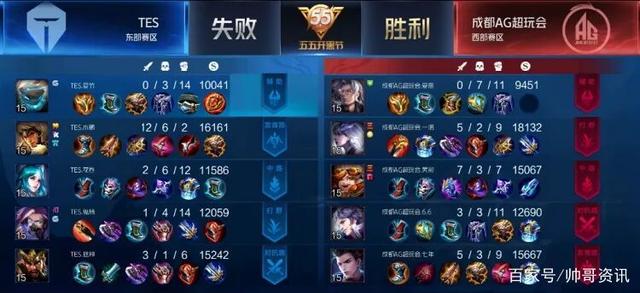 他的发挥更 他的发挥更