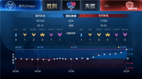 也能在心理 也能在心理