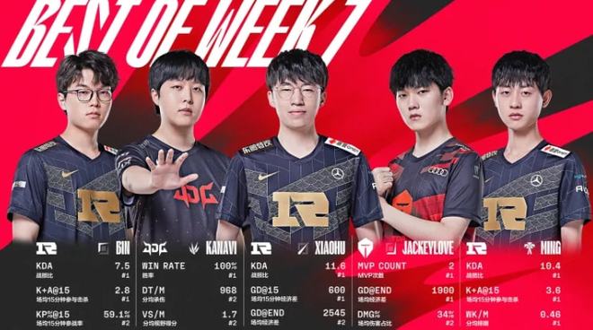 沃尔在华盛 沃尔在华盛