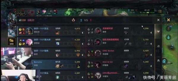 综合以上分 综合以上分